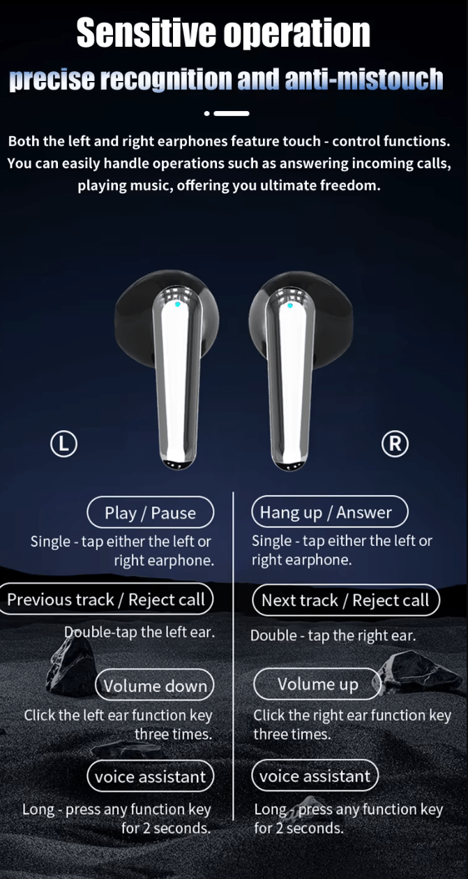 Sonetix AI - Powered Translation Earbuds